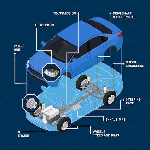 ford f53 chassis manual