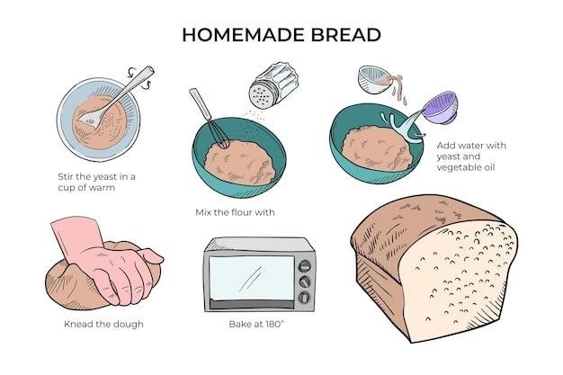 kenmore bread maker user manual