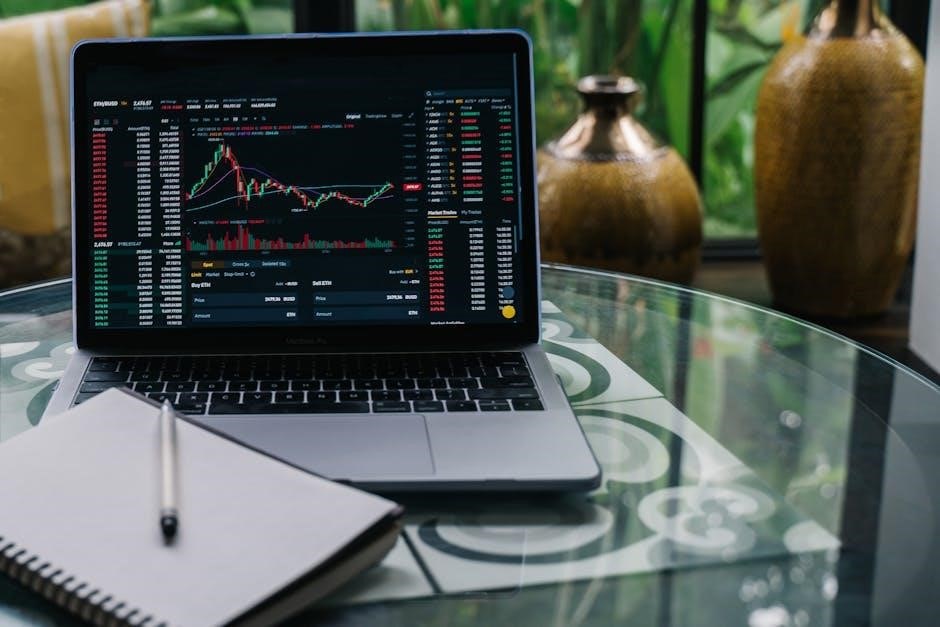 option trading for dummies pdf